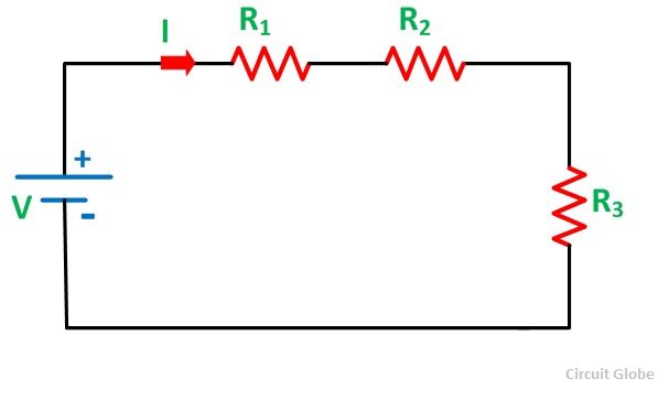serie rezistență de circuite