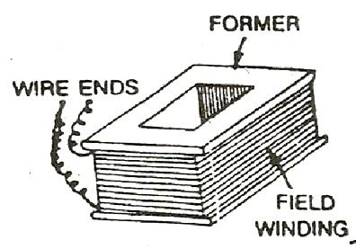 építési-of-dc-generátor-Fig-3