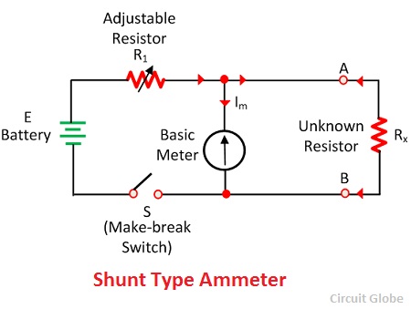 shunt-type ohmmeter