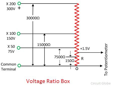 Volt-Ratio Box