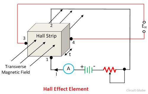 Hall Effect Transducer