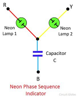 neon-sledu fáz-indikátor