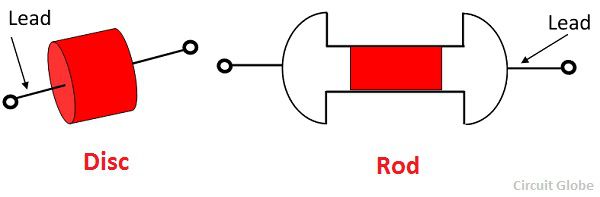 termistor-skiva-och-cylinder