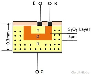pnp-diffunderad-junction-teknik
