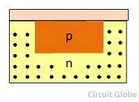 tranzistor slika 3