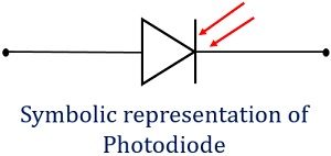 symbool van fotodiode