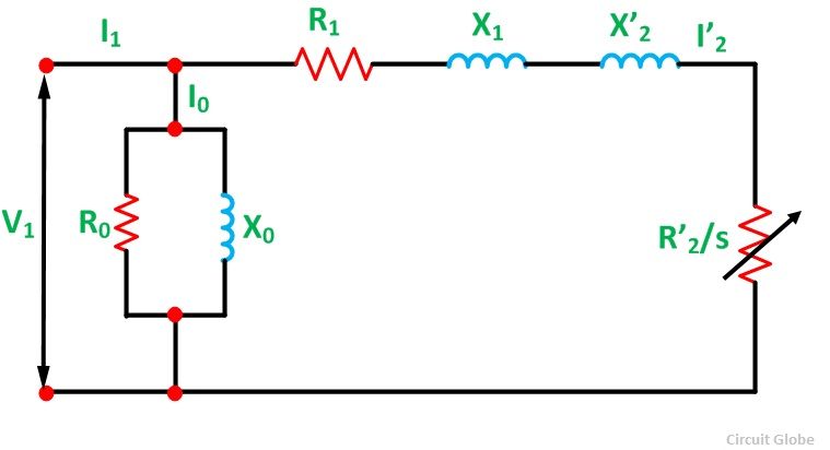 Cirkeldiagram över en induktionsmotor