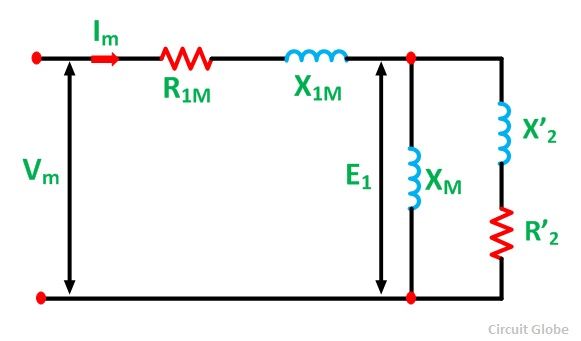 Equivalent circuit van een enkelfasige inductiemotor