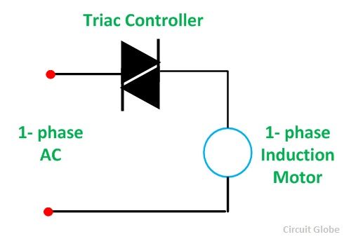 estator-voltagem-controle-de-indução-motor-fig-3