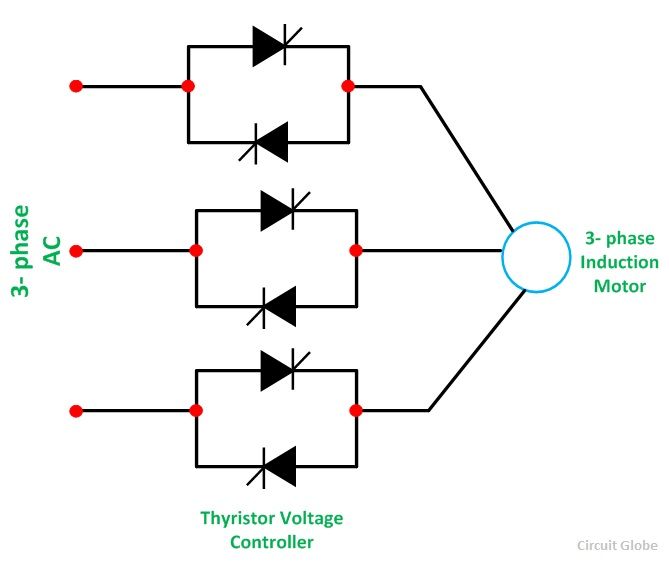 estator-voltagem-controle-de-indução-motor-fig-4