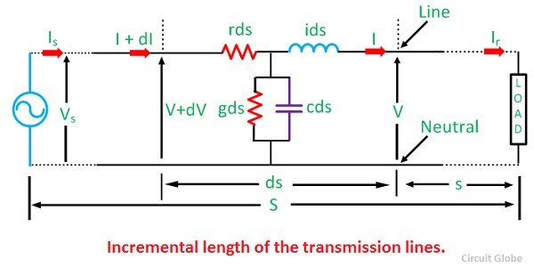terminal-transmission